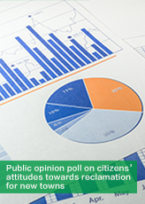 Public opinion poll on citizens’ attitudes towards reclamation for new towns