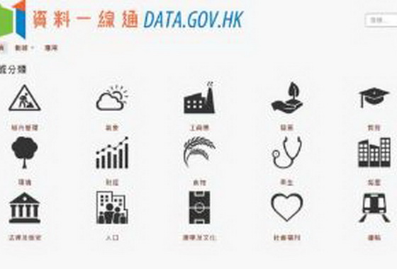 黃錦輝：財政無預算 開放公共數碼資料難
